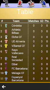 How to mod Primera División Predictor 1.15.0 unlimited apk for bluestacks
