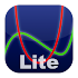 Function Inspector LITE4.0.2