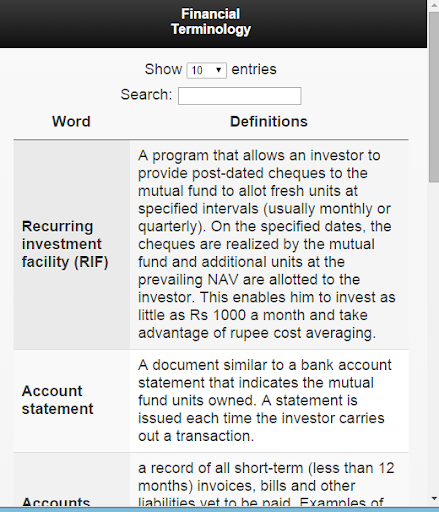 A Glossary of Financial Terms