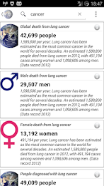 Numbers - World Statistics poster 4