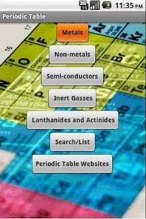Lastest Periodic Table Elements APK