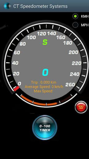 CT Speedometer Systems