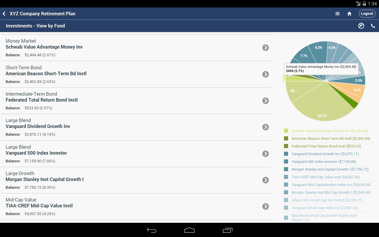 Milliman Mobile Benefits Android Apps On Google Play