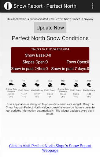 Snow Report for Perfect North