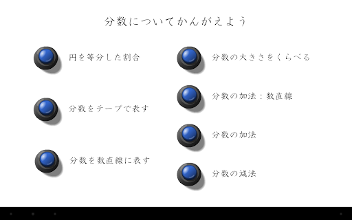 分数の学習