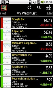 How to mod World Stock Market patch 2.5 apk for bluestacks