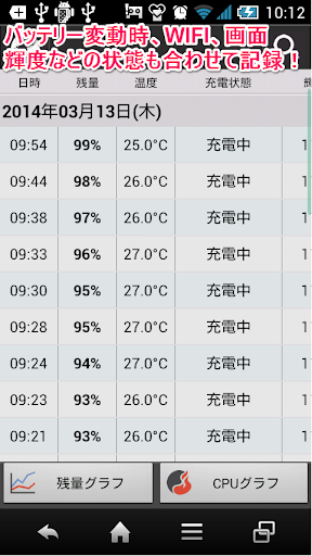 ミンナの電池