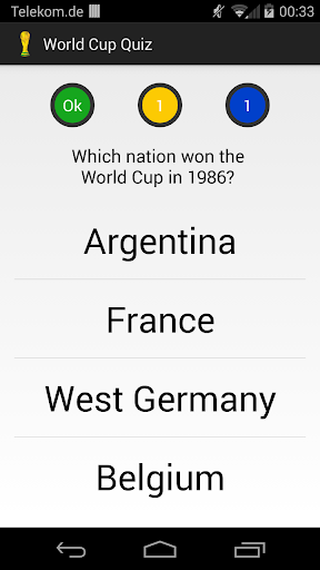 World Cup Quiz