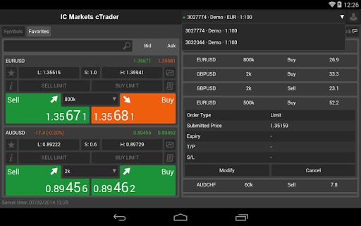 免費下載財經APP|IC Markets cTrader app開箱文|APP開箱王