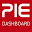 Primum Dashboard PIE Download on Windows