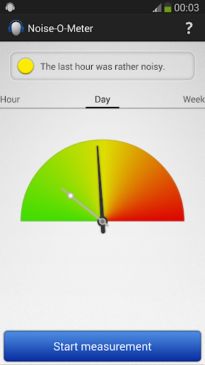 【免費工具App】Noise O Meter-APP點子