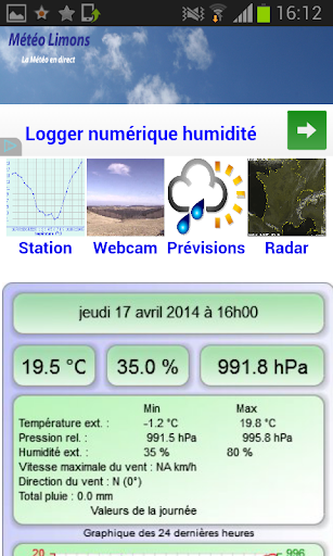 Météo Limons 63