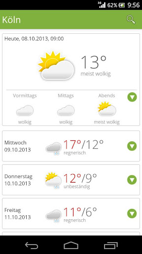 wetter.de