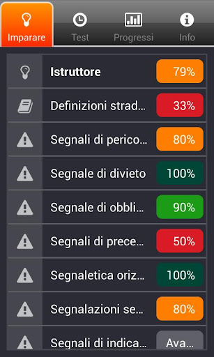 iTeoria Patente Italia