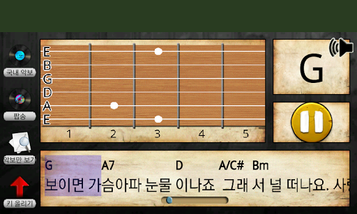 Guitar Ukulele Score