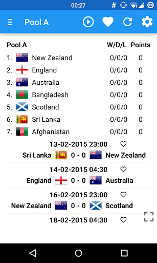 Cricket World Cup 2015