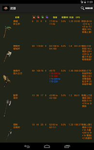 免費冒險App|流亡黯道傳奇圖鑒(path of exile)|阿達玩APP