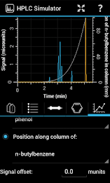 HPLC Simulator poster 4