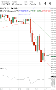 HFX Trader Screenshots 3