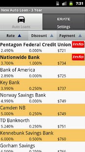 How to install Auto Loans Rates lastet apk for android