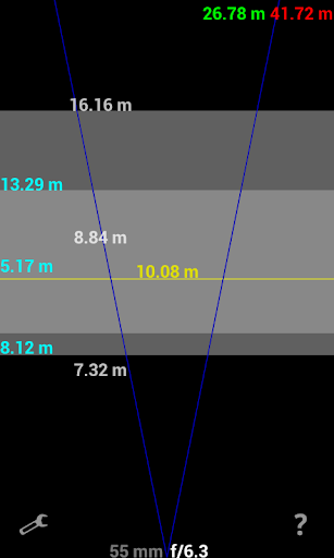 DOF Calculator Pro