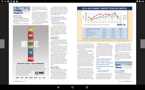 Free Download Intermodal Insights APK for PC