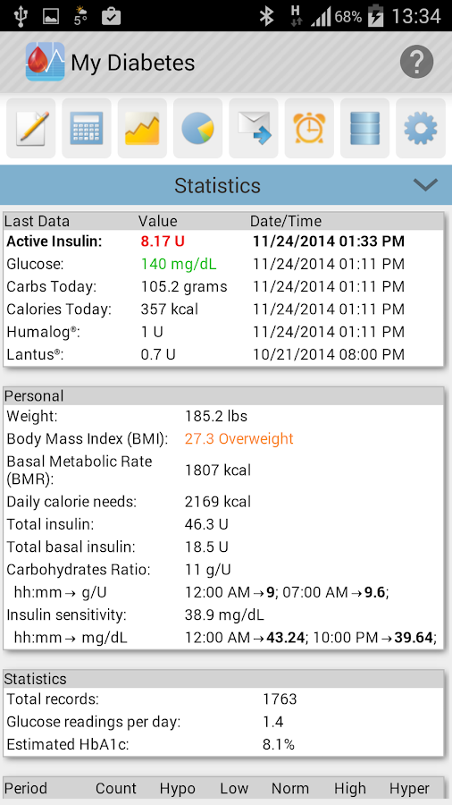 My Diabetes screenshot