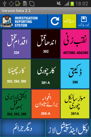 Punjab Crime Investigation