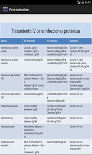 Protesisinfec1 Screenshots 8