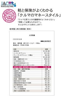 Free First Car License APK for Android