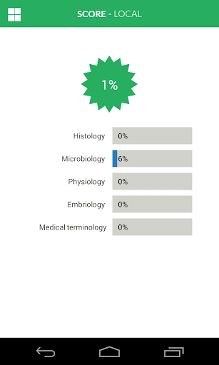 【免費醫療App】Microbiology Quiz Game-APP點子