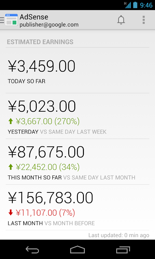 Adsense app for mobile
