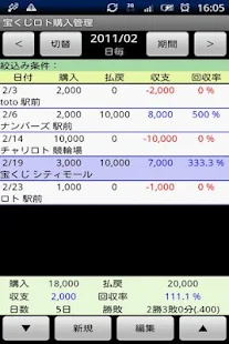 宝くじロト購入管理 Lite(圖2)-速報App