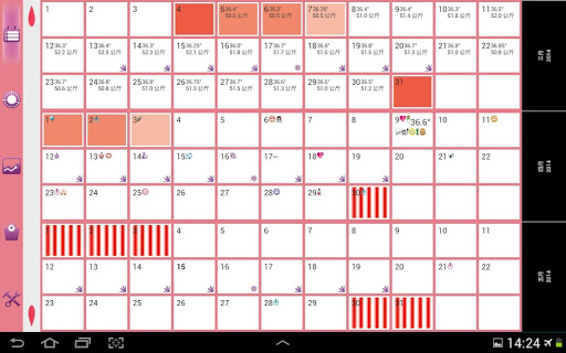 【免費健康App】WomanLogPro日曆-APP點子