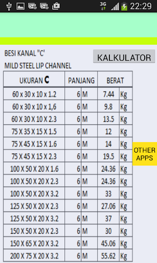 Tabel Berat Besi Cnp Tabel Berat Layarkaca21 Lk21