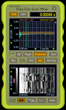 Pulse Echo Sonar Meter