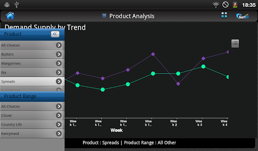 SurfBI Screenshots 10