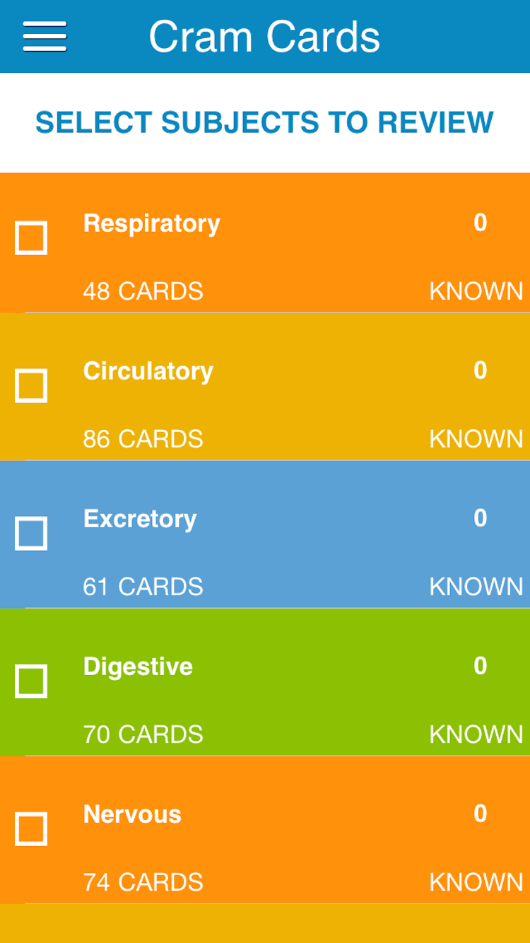 PCAT Biology Flashcards Screen 1