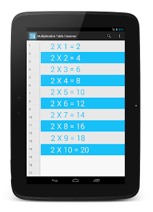 For range 九九乘法表- App Inventor 2 @ Jacky Times ...