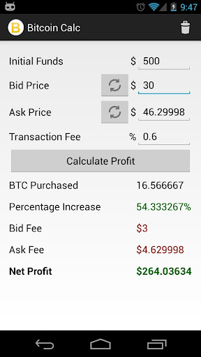 Bitcoin Profit Calculator