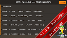 Brazil World Cup 2014 Videos
