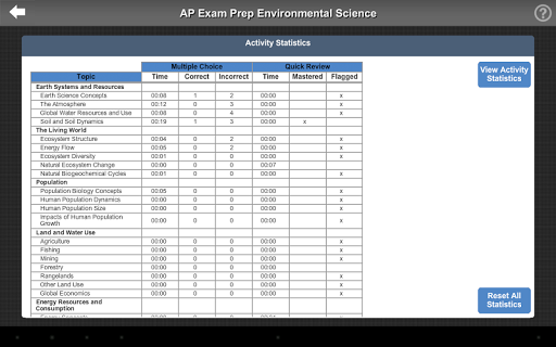 【免費教育App】AP Exam Prep Enviro Sci LITE-APP點子