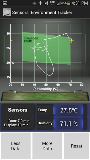 免費下載天氣APP|Sensors: Temp and Humidity app開箱文|APP開箱王