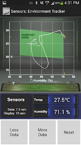 Sensors: Temp and Humidity screenshot 1