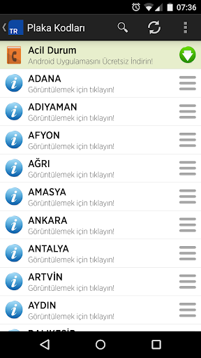 Turkey Plate Codes