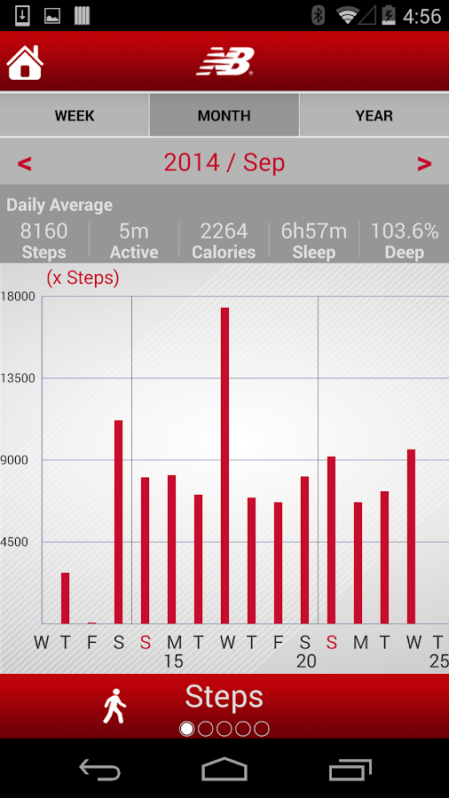   Activity Tracker- screenshot  