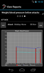 Beating Meniere s - Apps on Google Play