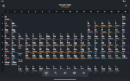 Periodic Table 2024 PRO 6