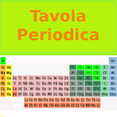 Tavola Periodica