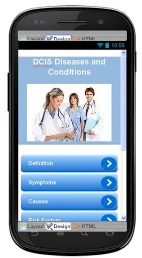 DCIS Disease Symptoms